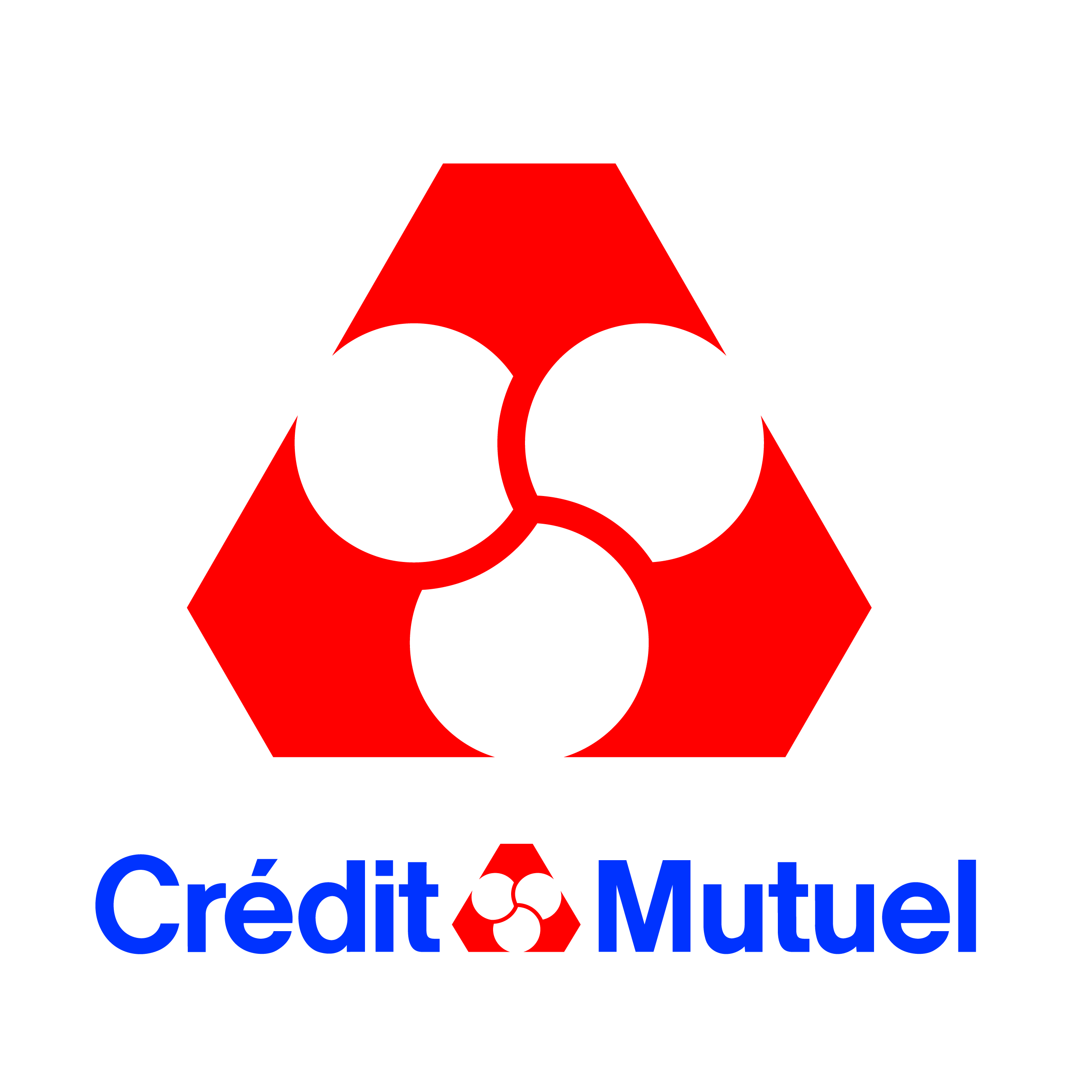 Crdit Mutuel